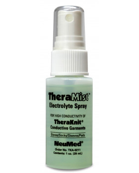 Theramist Electrolyte Solution